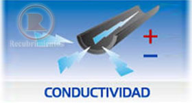 hule conductivo RECUBRIMIENTOS